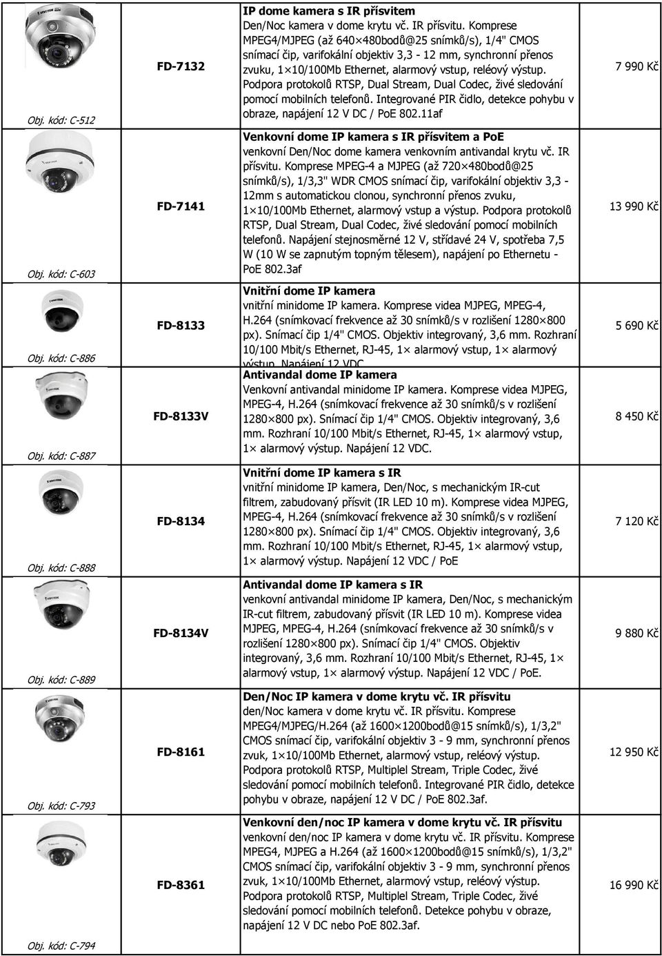 Komprese MPEG4/MJPEG (až 640 480bodů@25 snímků/s), 1/4" CMOS snímací čip, varifokální objektiv 3,3-12 mm, synchronní přenos zvuku, 1 10/100Mb Ethernet, alarmový vstup, reléový výstup.