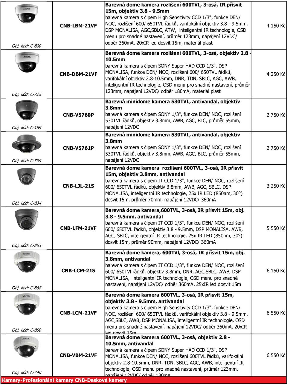 5mm barevná kamera s čipem High Sensitivity CCD 1/3", funkce DEN/ NOC, rozlišení 600/ 650TVL řádků, varifokální objektiv 3.8-9.