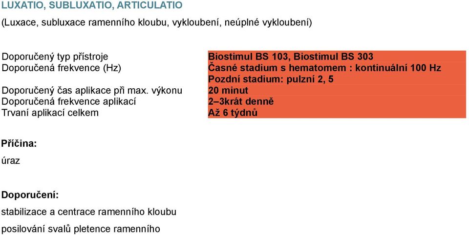 stadium: pulzní 2, 5 Doporučený čas aplikace při max.