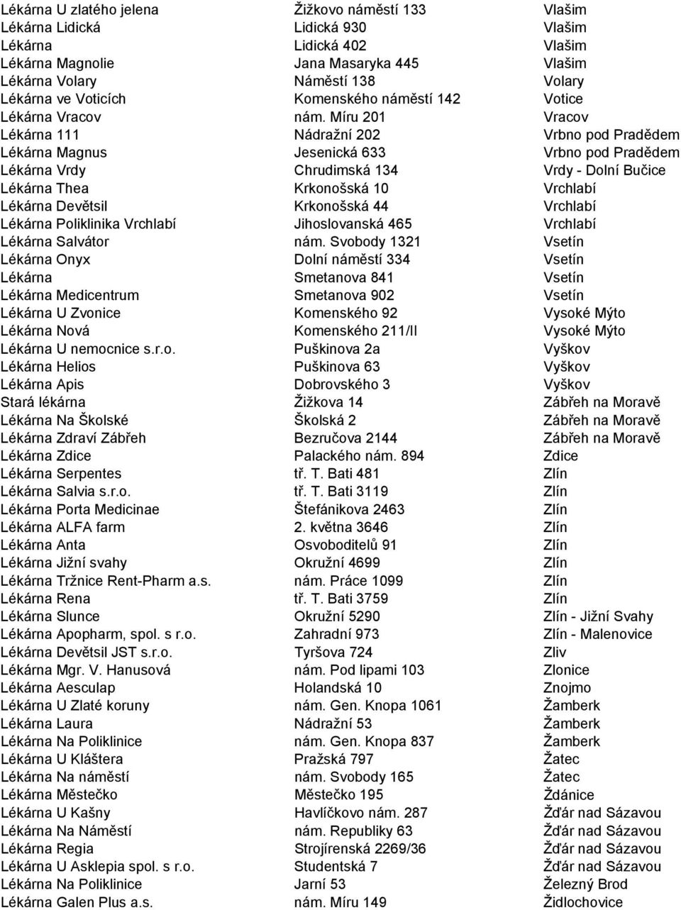 Míru 201 Vracov Lékárna 111 Nádražní 202 Vrbno pod Pradědem Lékárna Magnus Jesenická 633 Vrbno pod Pradědem Lékárna Vrdy Chrudimská 134 Vrdy - Dolní Bučice Lékárna Thea Krkonošská 10 Vrchlabí Lékárna