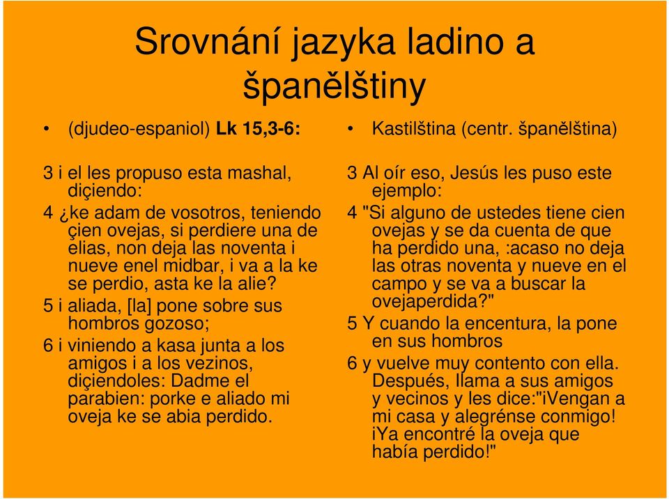 5 i aliada, [la] pone sobre sus hombros gozoso; 6 i viniendo a kasa junta a los amigos i a los vezinos, diçiendoles: Dadme el parabien: porke e aliado mi oveja ke se abia perdido. Kastilština (centr.