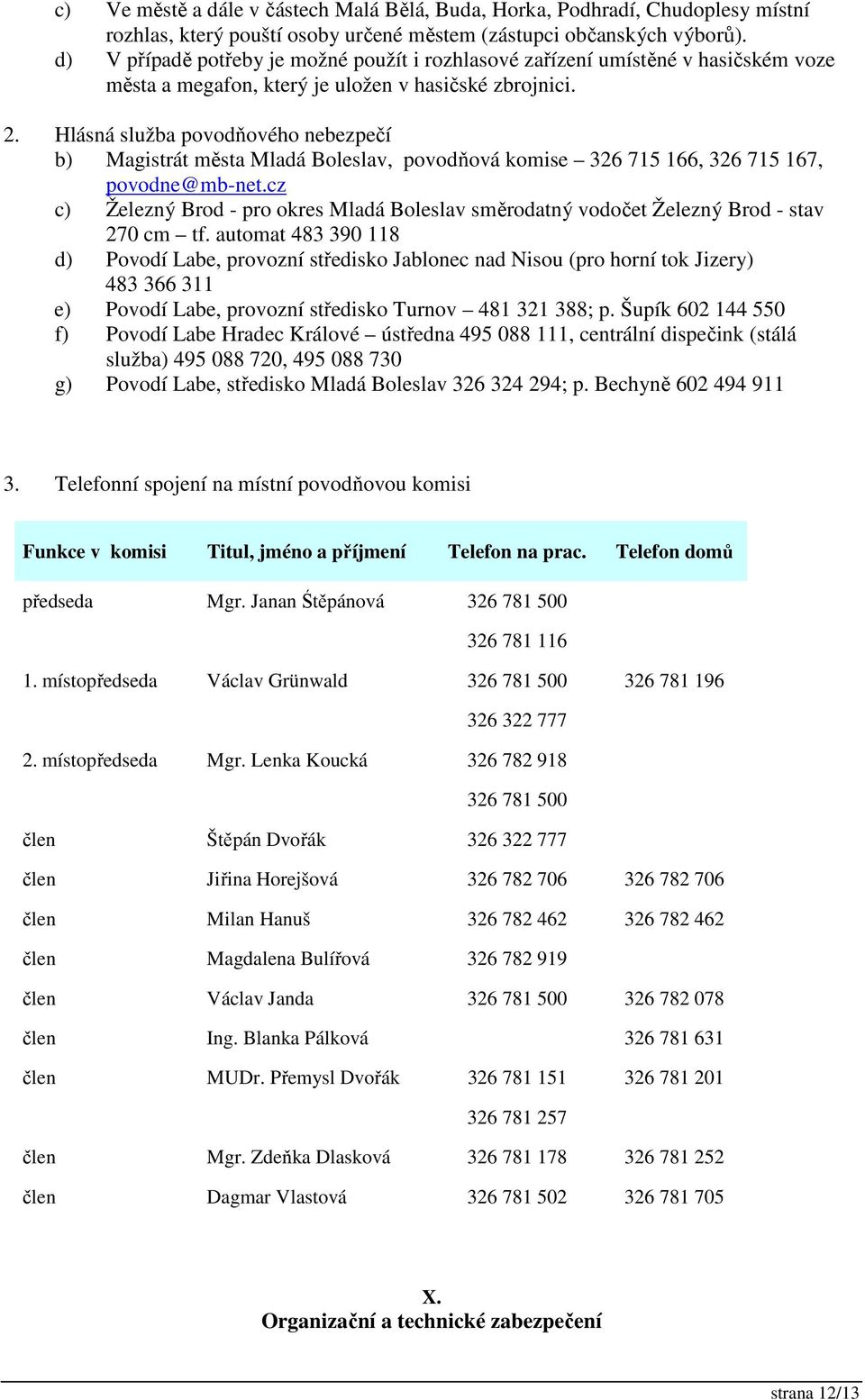 Hlásná služba povodňového nebezpečí b) Magistrát města Mladá Boleslav, povodňová komise 326 715 166, 326 715 167, povodne@mb-net.