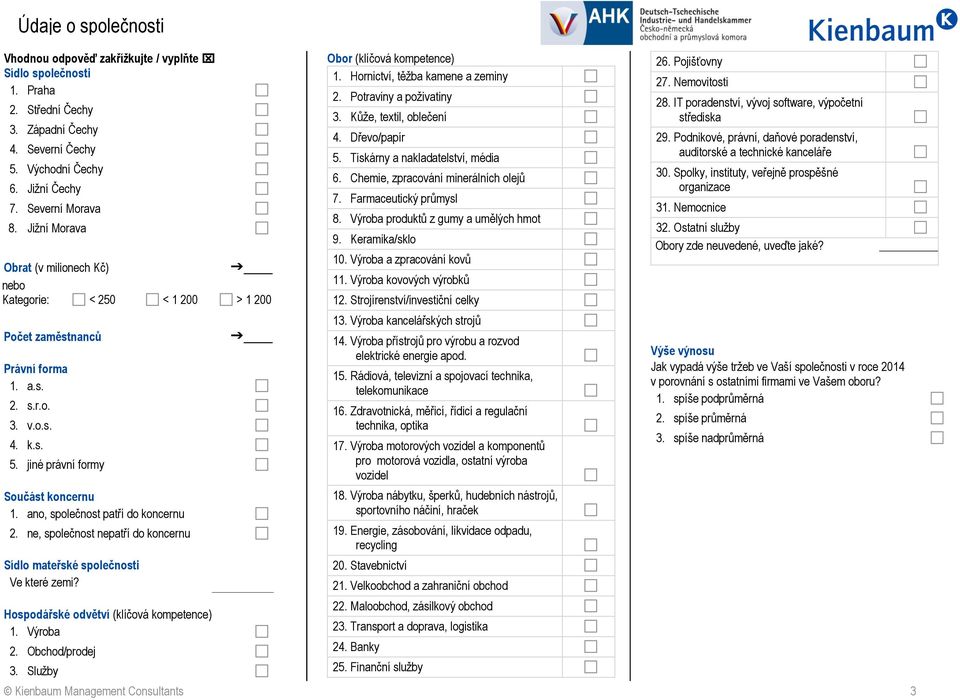 ano, společnost patří do koncernu 2. ne, společnost nepatří do koncernu Sídlo mateřské společnosti Ve které zemi? Hospodářské odvětví (klíčová kompetence) 1. Výroba 2. Obchod/prodej 3.