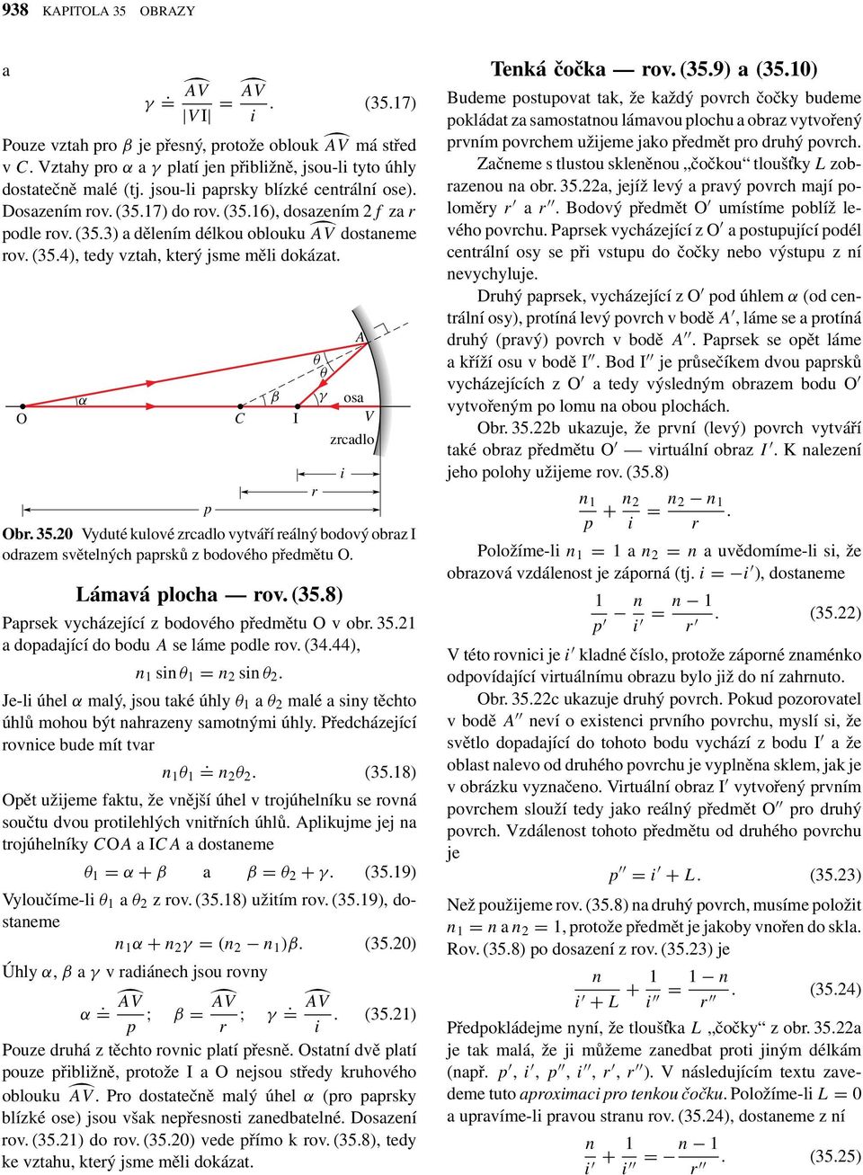 θ θ α β γ osa C V zrcadlo br. 35.20 Vyduté kulové zrcadlo vytváří reálný bodový obraz odrazem světelných arsků z bodového ředmětu. Lámavá locha rov. (35.8) Parsek vycházející z bodového ředmětu v obr.