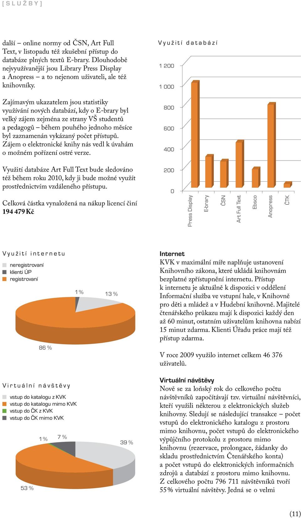 Využití databází Zajímavým ukazatelem jsou statistiky využívání nových databází, kdy o E-brary byl velký zájem zejména ze strany VŠ studentů a pedagogů během pouhého jednoho měsíce byl zaznamenán