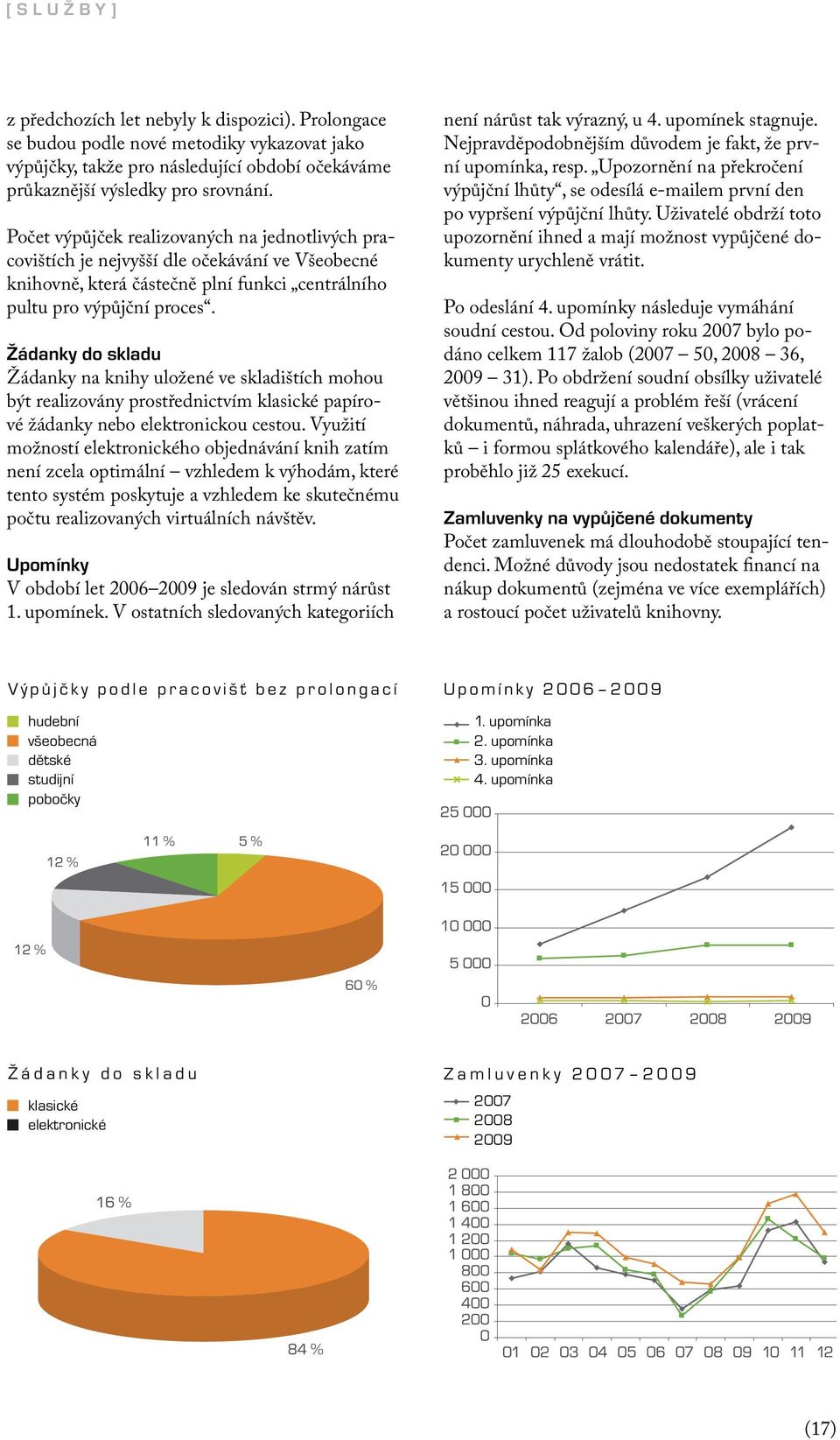 Žádanky do skladu Žádanky na knihy uložené ve skladištích mohou být realizovány prostřednictvím klasické papírové žádanky nebo elektronickou cestou.