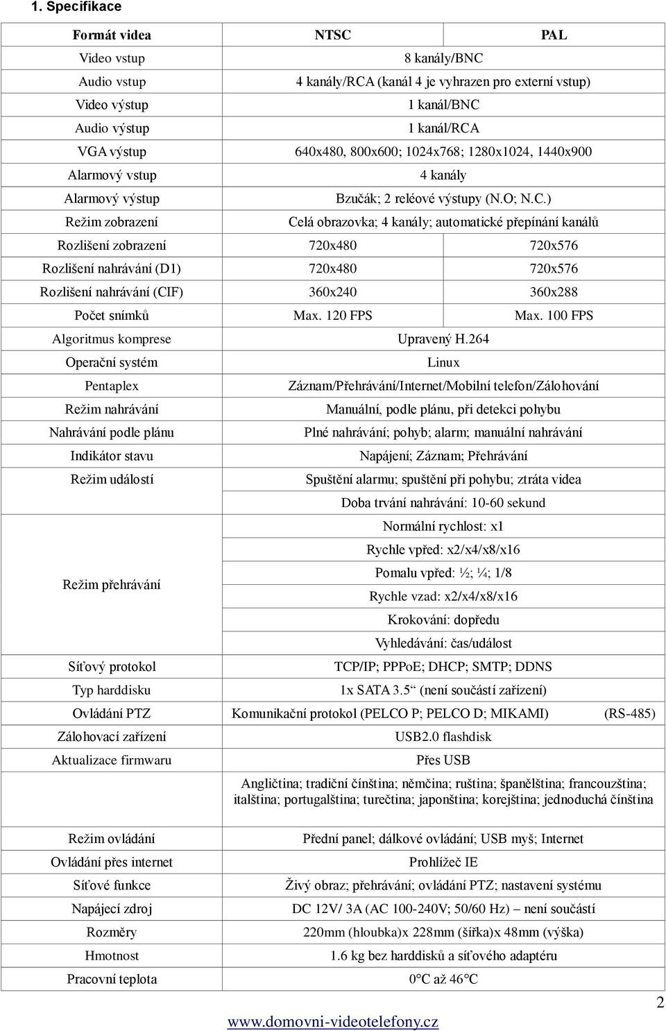 ) Celá obrazovka; 4 kanály; automatické přepínání kanálů Rozlišení zobrazení 720x480 720x576 Rozlišení nahrávání (D1) 720x480 720x576 Rozlišení nahrávání (CIF) 360x240 360x288 Počet snímků Max.