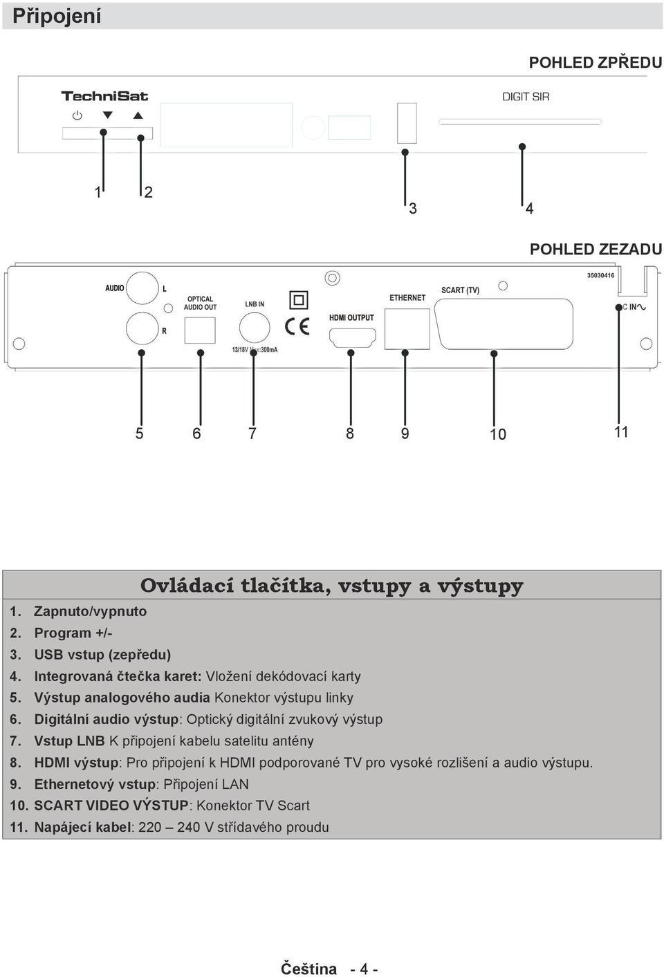Digitální audio výstup: Optický digitální zvukový výstup 7. Vstup LNB K připojení kabelu satelitu antény 8.