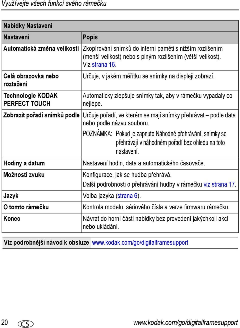 Automaticky zlepšuje snímky tak, aby v rámečku vypadaly co nejlépe. Zobrazit pořadí snímků podle Určuje pořadí, ve kterém se mají snímky přehrávat podle data nebo podle názvu souboru.