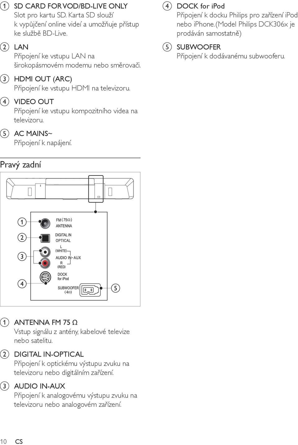 d DOCK for ipod Připojení k docku Philips pro zařízení ipod nebo iphone.(model Philips DCK306x je prodáván samostatně) e SUBWOOFER Připojení k dodávanému subwooferu.