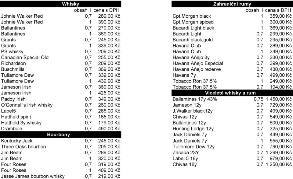 339,00 Kč Havana Club 0,7 289,00 Kč PS whisky 0,7 209,00 Kč Havana Club 1 349,00 Kč Canadian Special Old 0,7 255,00 Kč Havana Aňejo 3y 0,7 330,00 Kč Richardson 0,7 209,00 Kč Havana Aňejo Especial 0,7