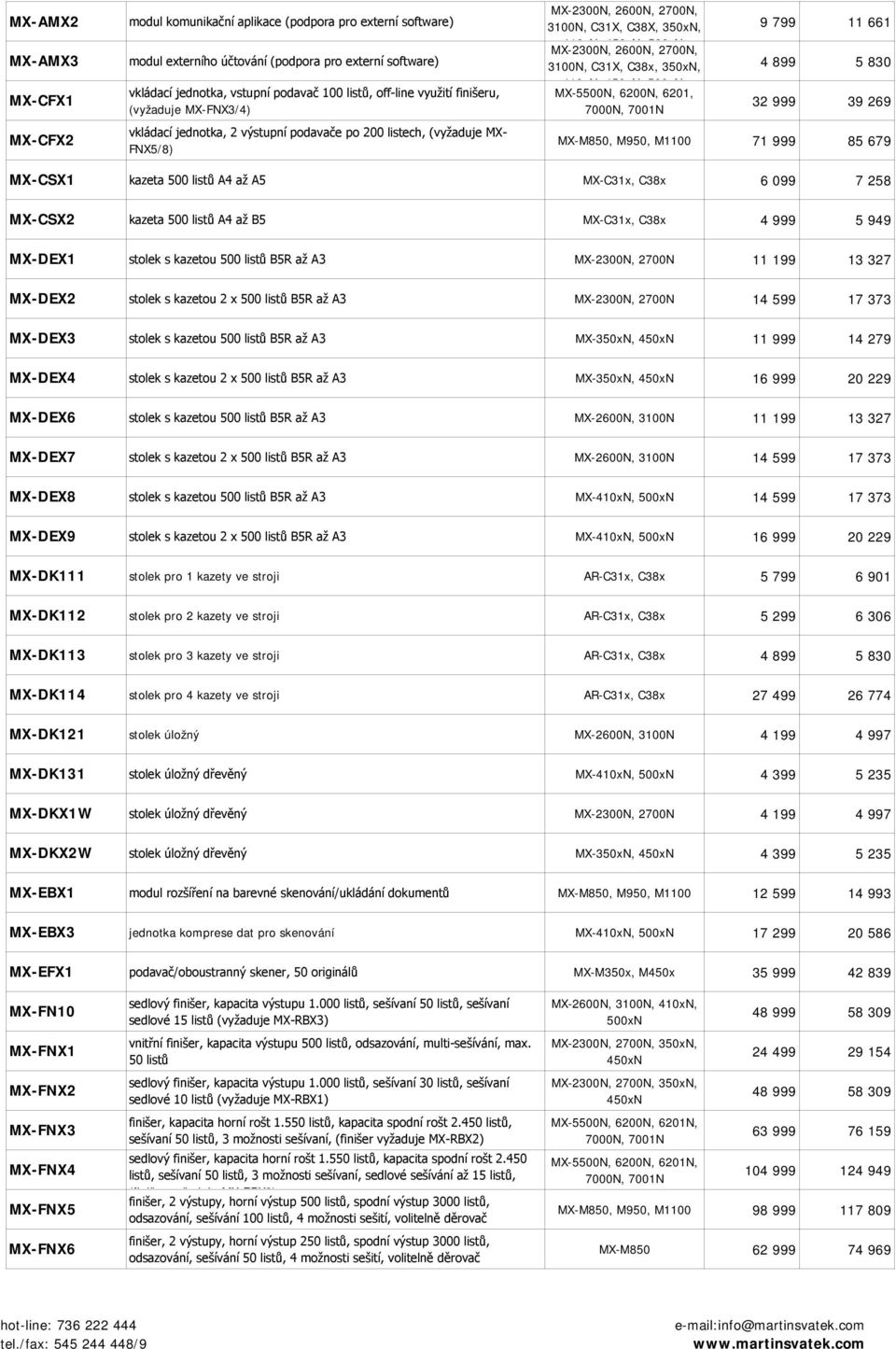 MX-2300N, 2600N, 2700N, 3100N, C31X, C38x, 350xN, 410 N 450 N 500 N MX-5500N, 6200N, 6201, 7000N, 7001N 9 799 11 661 4 899 5 830 32 999 39 269 MX-M850, M950, M1100 71 999 85 679 MX-CSX1 kazeta 500