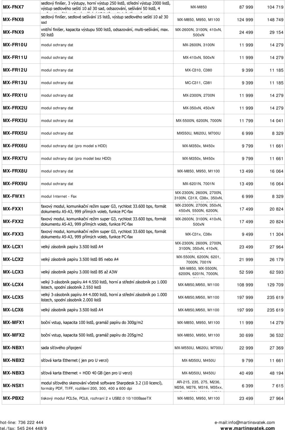 50 listů MX-M850 87 999 104 719 MX-M850, M950, M1100 124 999 148 749 MX-2600N, 3100N, 410xN, 500xN 24 499 29 154 MX-FR10U modul ochrany dat MX-2600N, 3100N 11 999 14 279 MX-FR11U modul ochrany dat