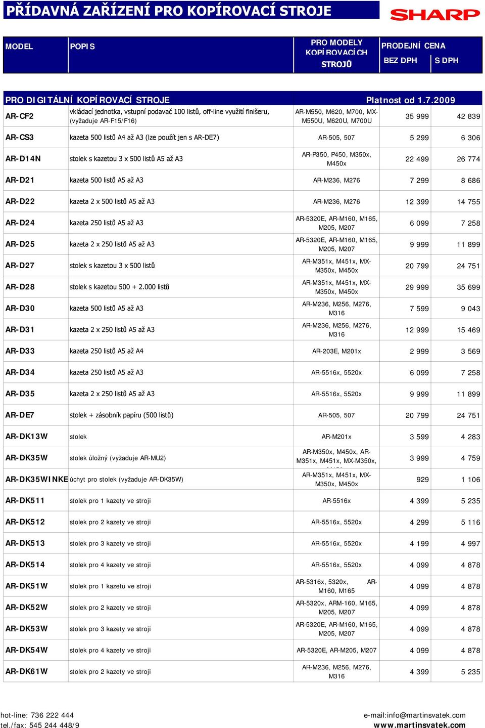 (lze použít jen s AR-DE7) AR-505, 507 5 299 6 306 AR-D14N stolek s kazetou 3 x 500 listů A5 až A3 AR-P350, P450, M350x, M450x 22 499 26 774 AR-D21 kazeta 500 listů A5 až A3 AR-M236, M276 7 299 8 686