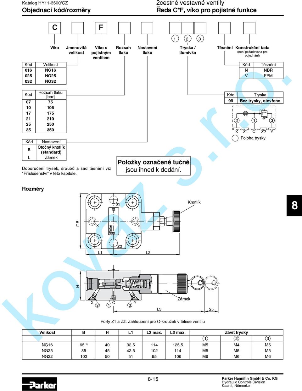 Rozměry H Rozsah tlaku Nastavení tlaku L2 1 2 3 ryska / tlumivka ěsnění Konstrukční řada (není požadována pro objednání) 2 L1 C 1 Položky označené tučně jsou ihned k dodání.
