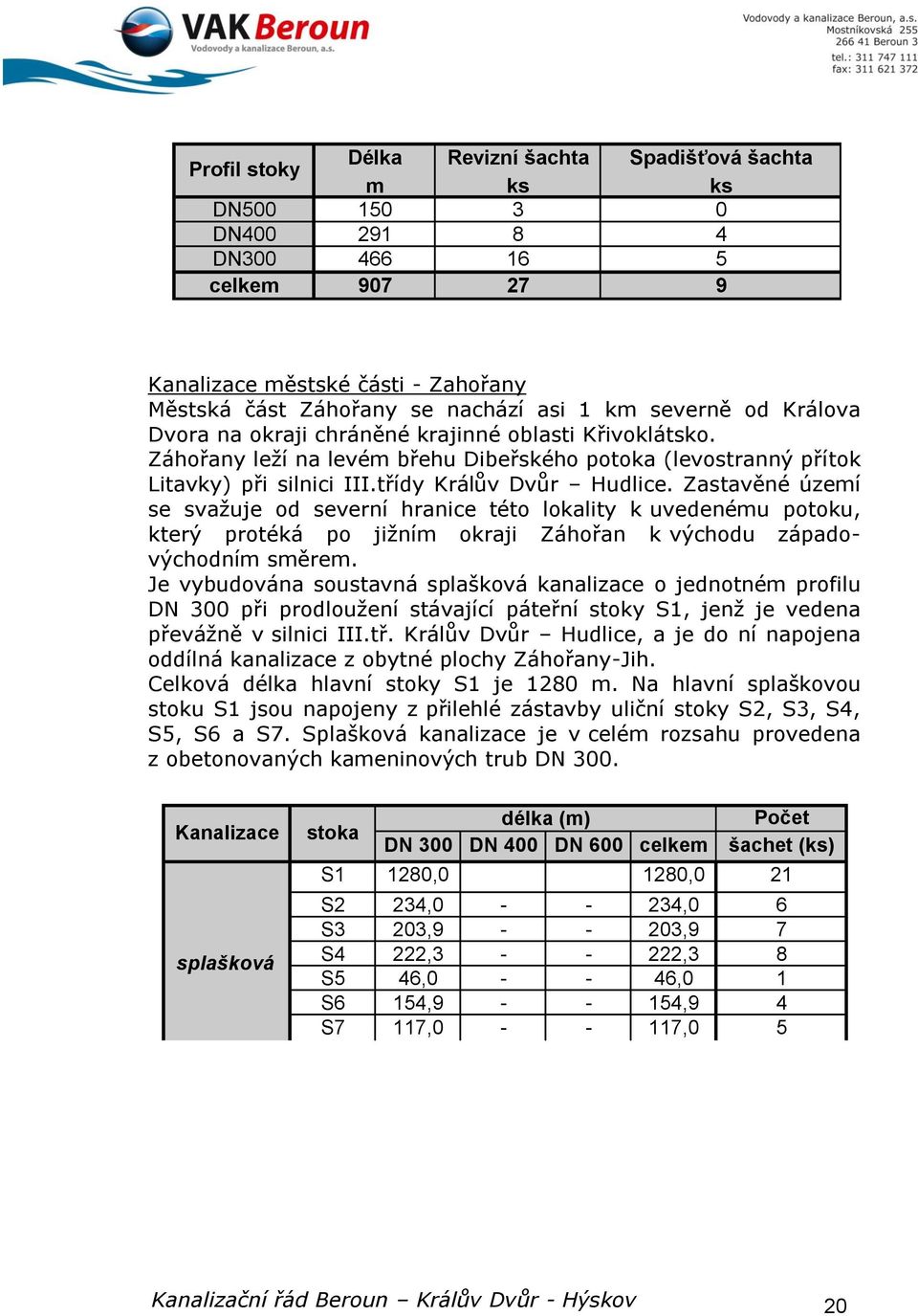 Zastavěné území se svažuje od severní hranice této lokality k uvedenému potoku, který protéká po jižním okraji Záhořan k východu západovýchodním směrem.