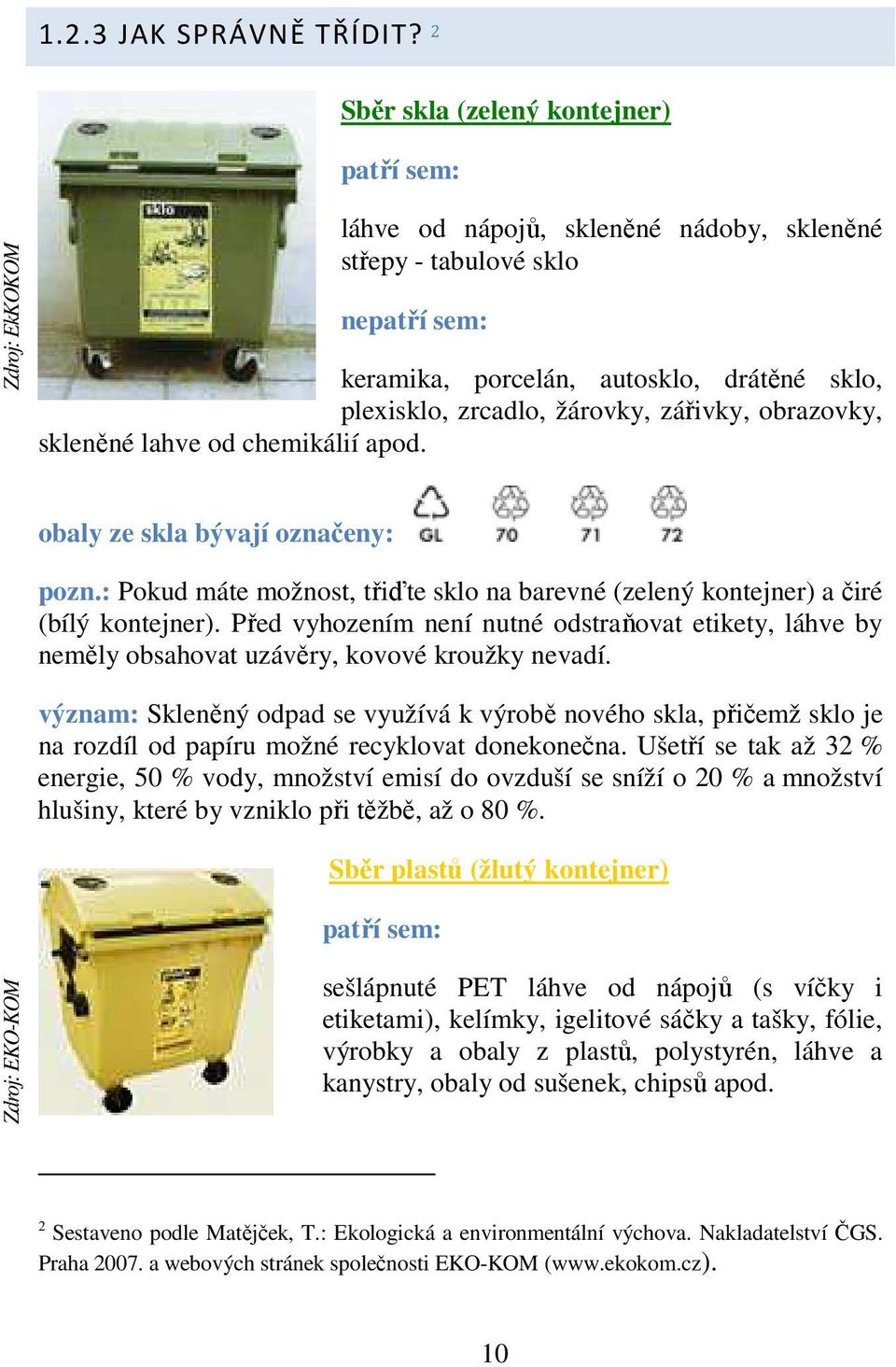 žárovky, zářivky, obrazovky, skleněné lahve od chemikálií apod. obaly ze skla bývají označeny: pozn.: Pokud máte možnost, třiďte sklo na barevné (zelený kontejner) a čiré (bílý kontejner).