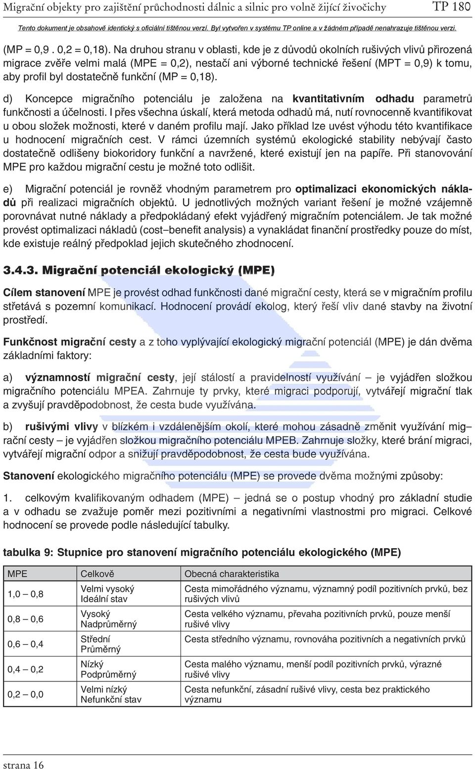 funkční (MP = 0,18). d) Koncepce migračního potenciálu je založena na kvantitativním odhadu parametrů funkčnosti a účelnosti.