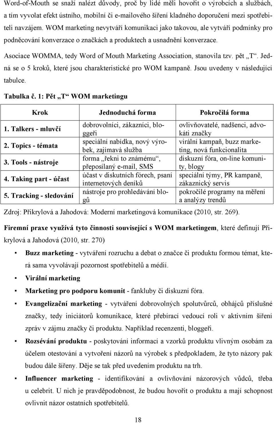 Asociace WOMMA, tedy Word of Mouth Marketing Association, stanovila tzv. pět T. Jedná se o 5 kroků, které jsou charakteristické pro WOM kampaně. Jsou uvedeny v následující tabulce. Tabulka č.