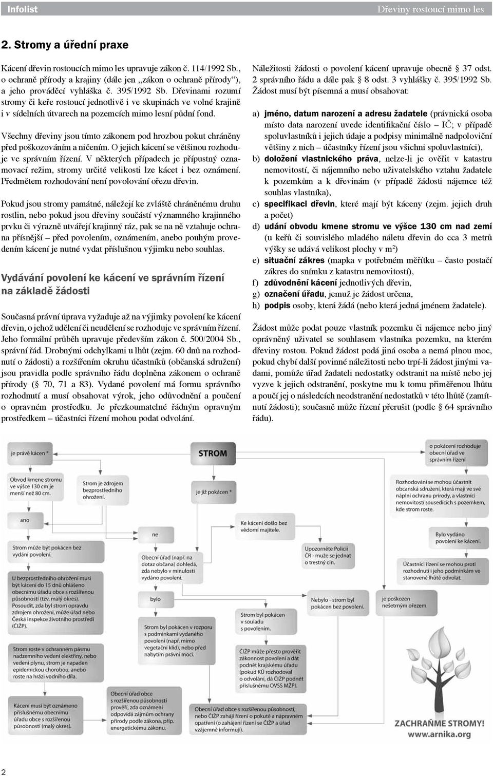 Dřevinami rozumí stromy či keře rostoucí jednotivě i ve skupinách ve voné krajině i v sídeních útvarech na pozemcích mimo esní půdní fond.