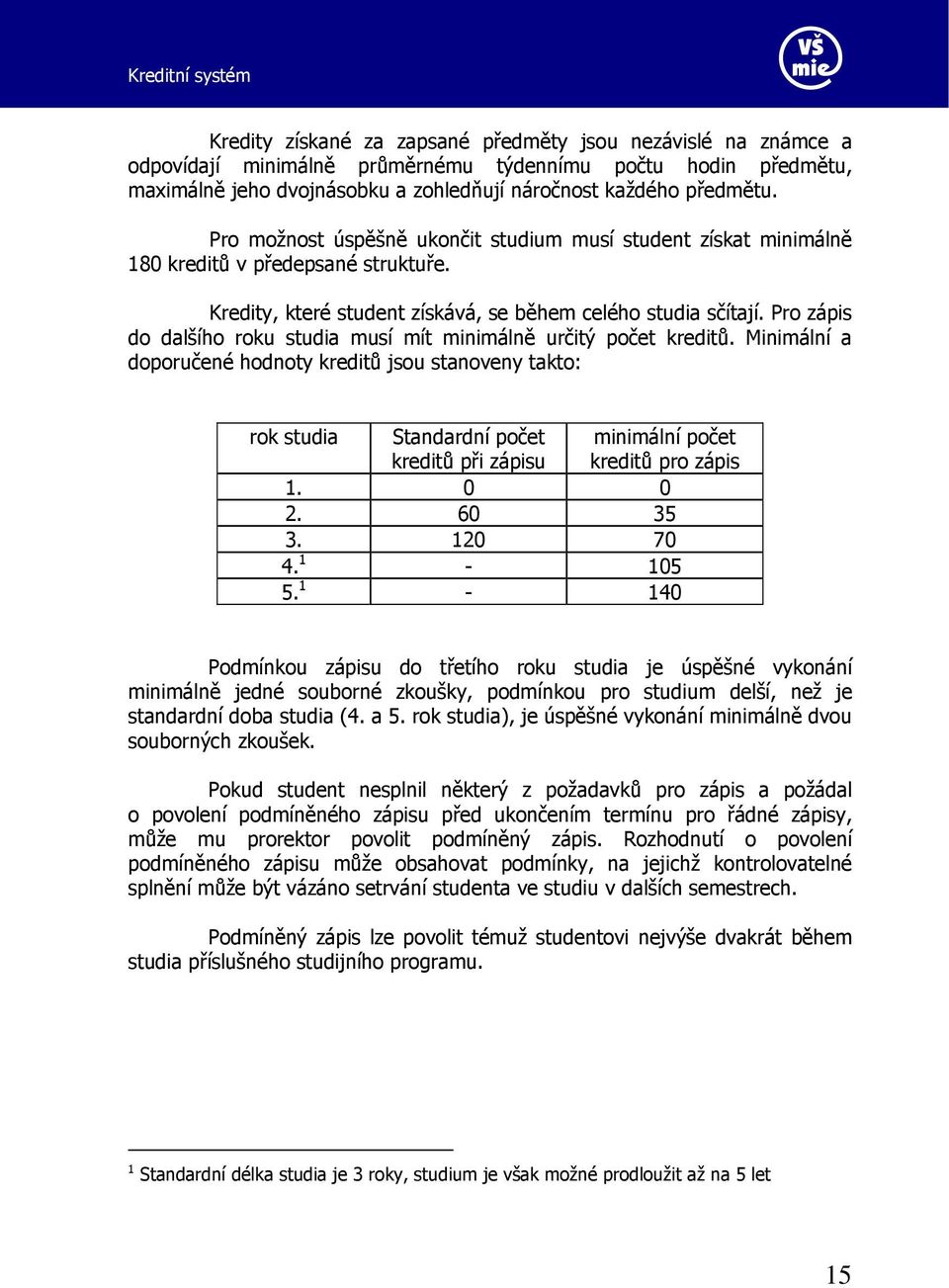 Pro zápis do dalšího roku studia musí mít minimálně určitý počet. Minimální a doporučené hodnoty jsou stanoveny takto: rok studia Standardní počet při zápisu minimální počet pro zápis 1. 0 0 2.