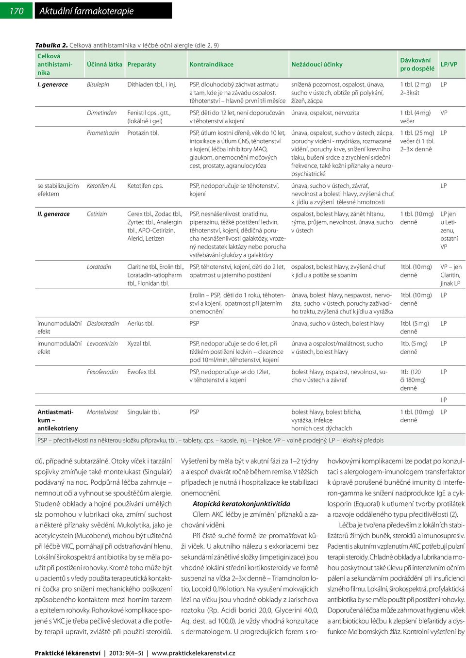 , (lokálně i gel) PSP, děti do 12 let, není doporučován v těhotenství a kojení Promethazin Protazin tbl.