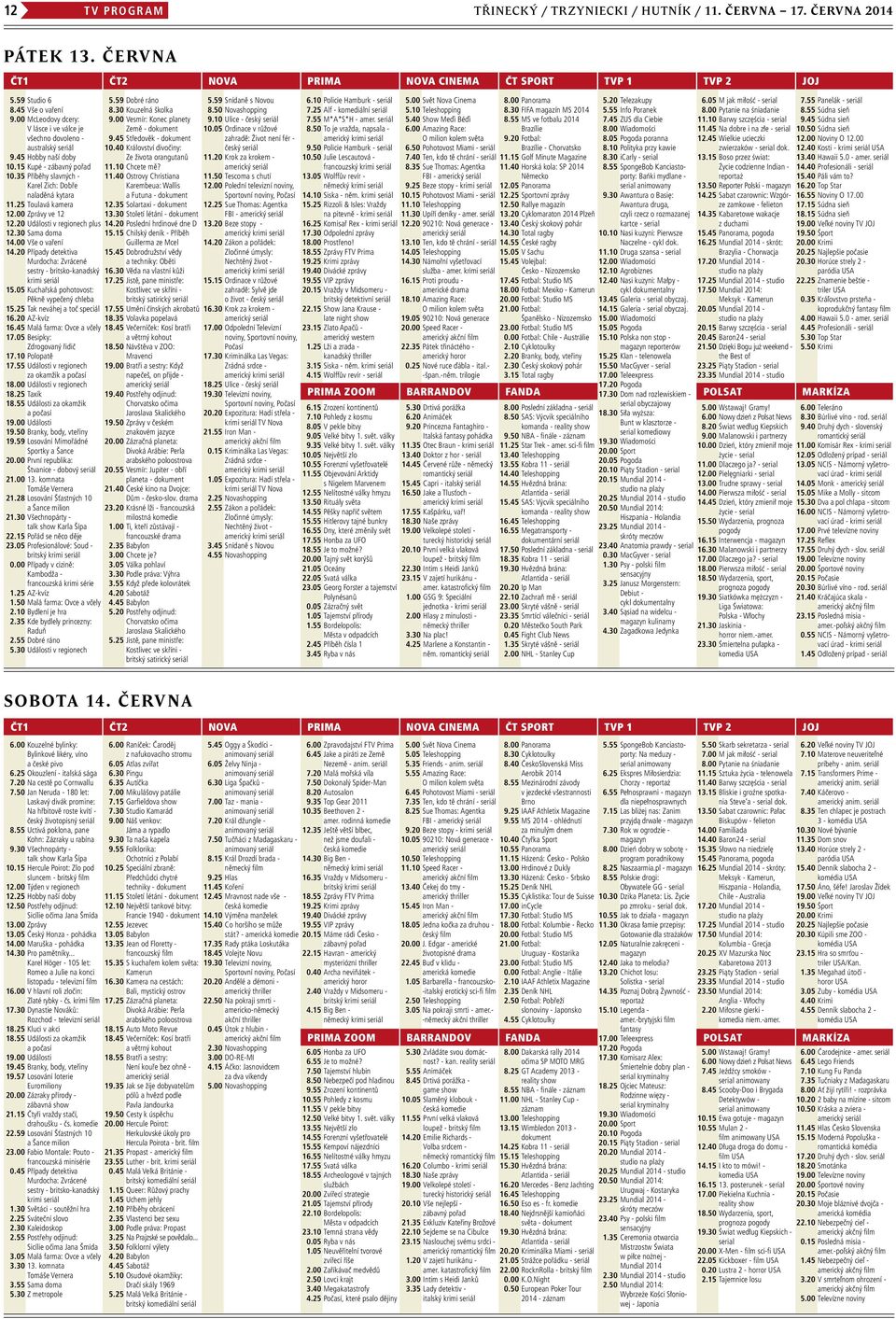 25 Toulavá kamera 12.00 Zprávy ve 12 12.20 Události v regionech plus 12.30 Sama doma 14.00 Vše o vaření 14.20 Případy detektiva Murdocha: Zvrácené sestry - britsko-kanadský krimi seriál 15.