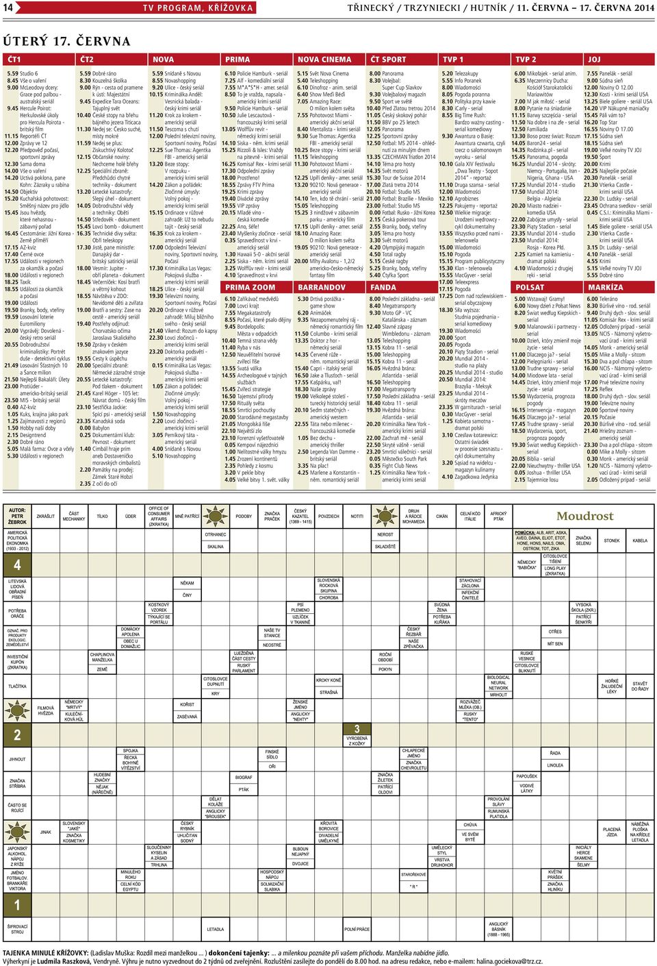 20 Předpověď počasí, sportovní zprávy 12.30 Sama doma 14.00 Vše o vaření 14.20 Uctivá poklona, pane Kohn: Zázraky u rabína 14.50 Objektiv 15.20 Kuchařská pohotovost: Směšný název pro jídlo 15.