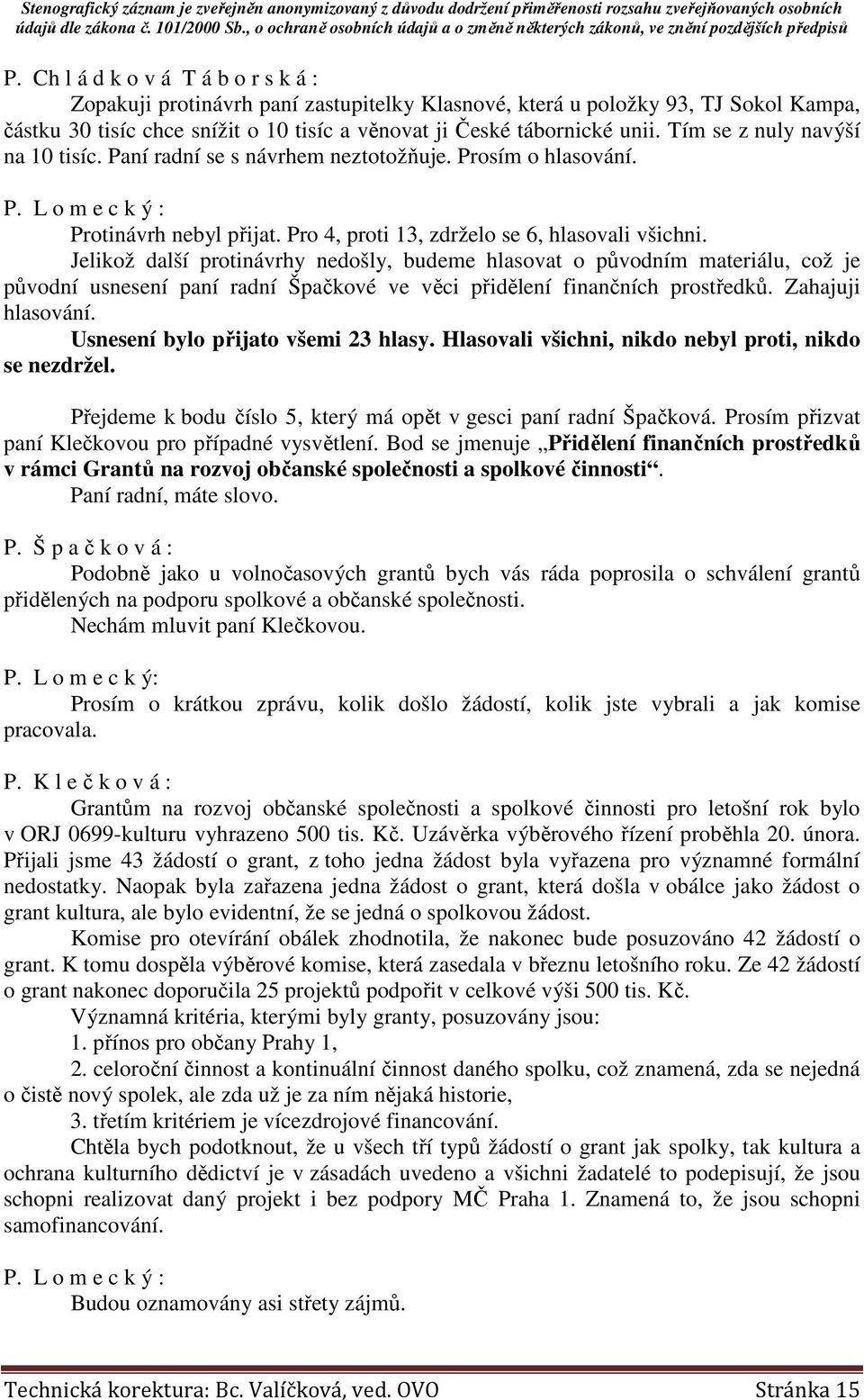 Jelikož další protinávrhy nedošly, budeme hlasovat o původním materiálu, což je původní usnesení paní radní Špačkové ve věci přidělení finančních prostředků. Zahajuji hlasování.