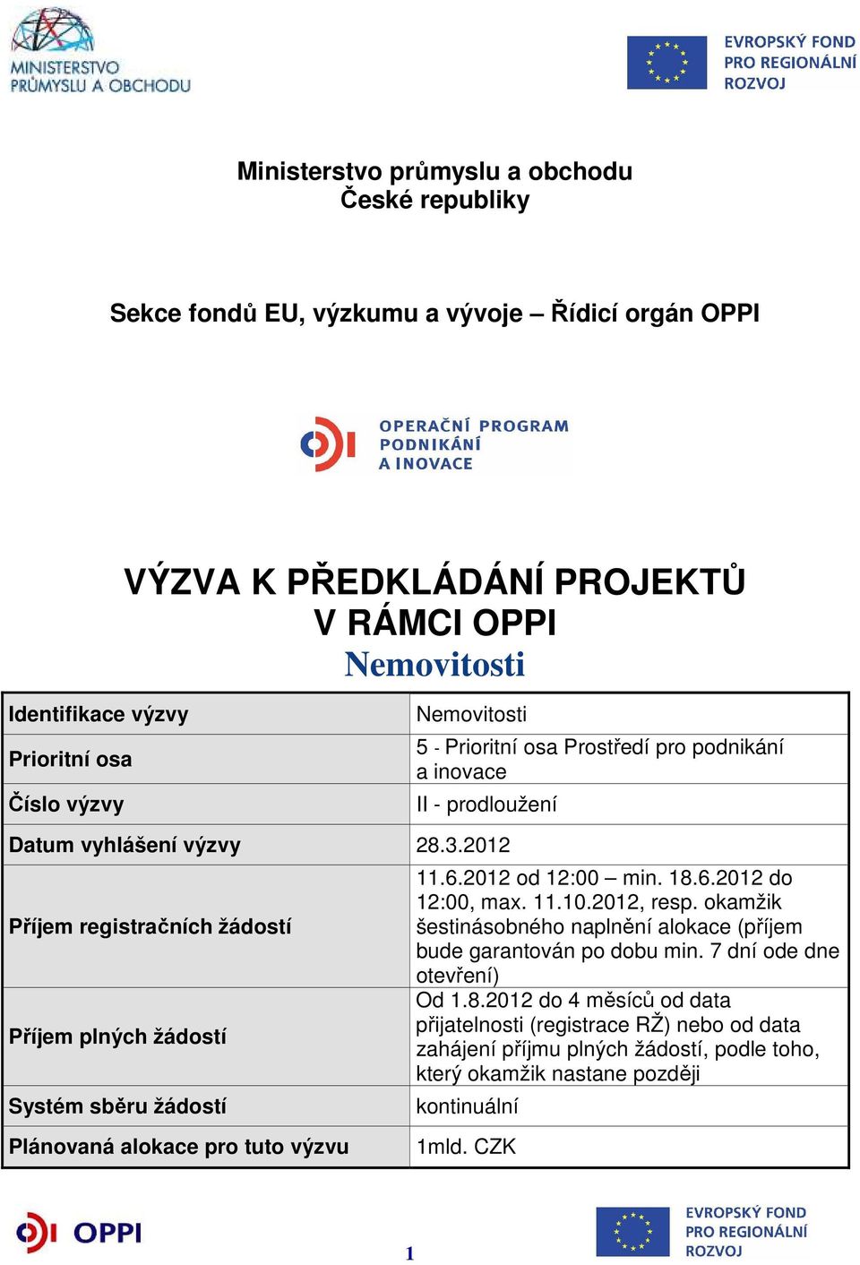 2012 Příjem registračních žádostí Příjem plných žádostí Systém sběru žádostí 11.6.2012 od 12:00 min. 18.6.2012 do 12:00, max. 11.10.2012, resp.