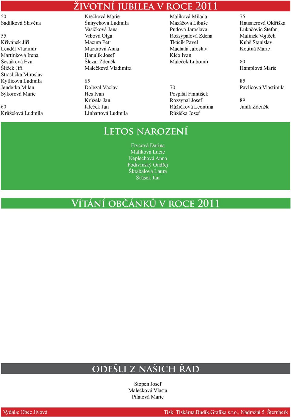 Křeček Jan Linhartová Ludmila Letos narození Frycová Darina Malíková Lucie Neplechová Anna Podivínský Ondřej Škrabalová Laura Šťásek Jan Mazáčová Libuše Pudová Jaroslava Rozsypalová Zdena Tkáčík