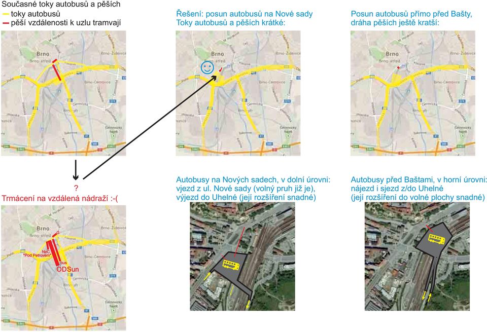 Trmácení na vzdálená nádraží :-( G NvC "Pod Petrovem" bus ODSun Autobusy na Nových sadech, v dolní úrovni: vjezd z ul.