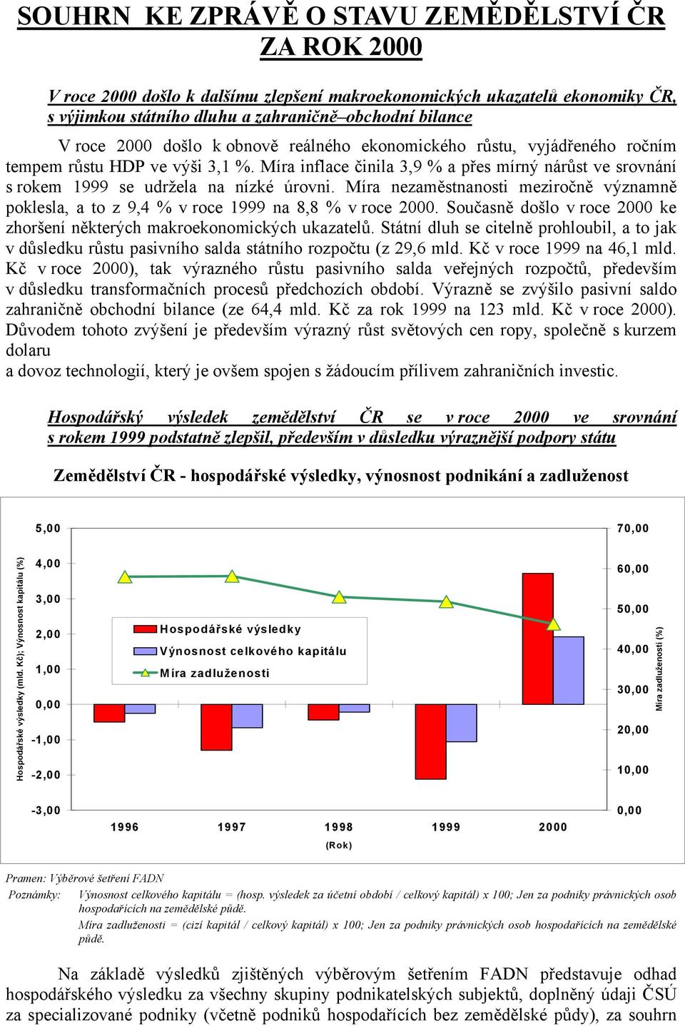 Míra nezaměstnanosti meziročně významně poklesla, a to z 9,4 % v roce 1999 na 8,8 % v roce 2000. Současně došlo v roce 2000 ke zhoršení některých makroekonomických ukazatelů.