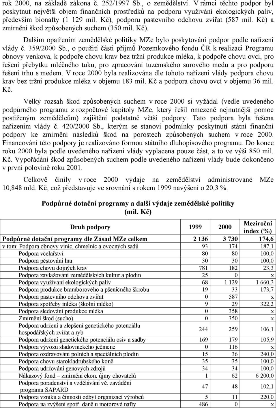 Kč) a zmírnění škod způsobených suchem (350 mil. Kč). Dalším opatřením zemědělské politiky MZe bylo poskytování podpor podle nařízení vlády č. 359/2000 Sb.