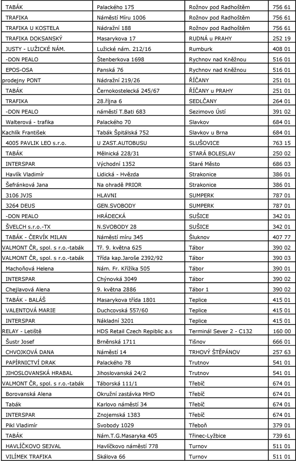 212/16 Rumburk 408 01 -DON PEALO Štenberkova 1698 Rychnov nad Kněžnou 516 01 EPOS-OSA Panská 76 Rychnov nad Kněžnou 516 01 Nádražní 219/26 ŘÍČANY 251 01 TABÁK Černokostelecká 245/67 ŘÍČANY u PRAHY