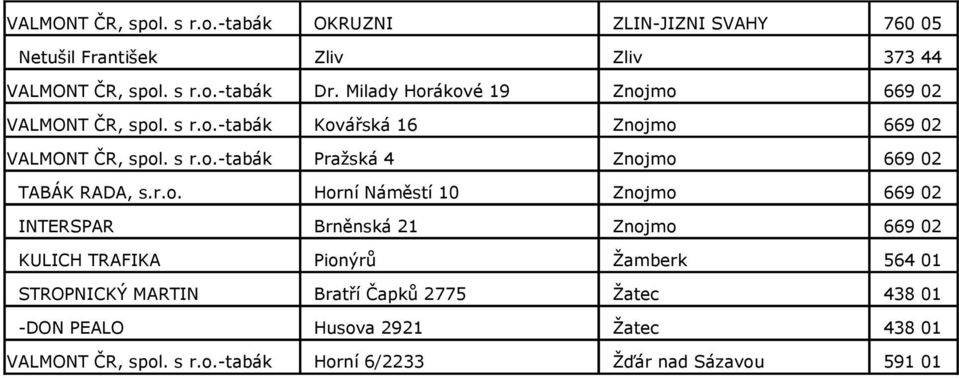 ákové 19 Znojmo 669 02 Kovářská 16 Znojmo 669 02 Pražská 4 Znojmo 669 02 TABÁK RADA, s.r.o. Horní