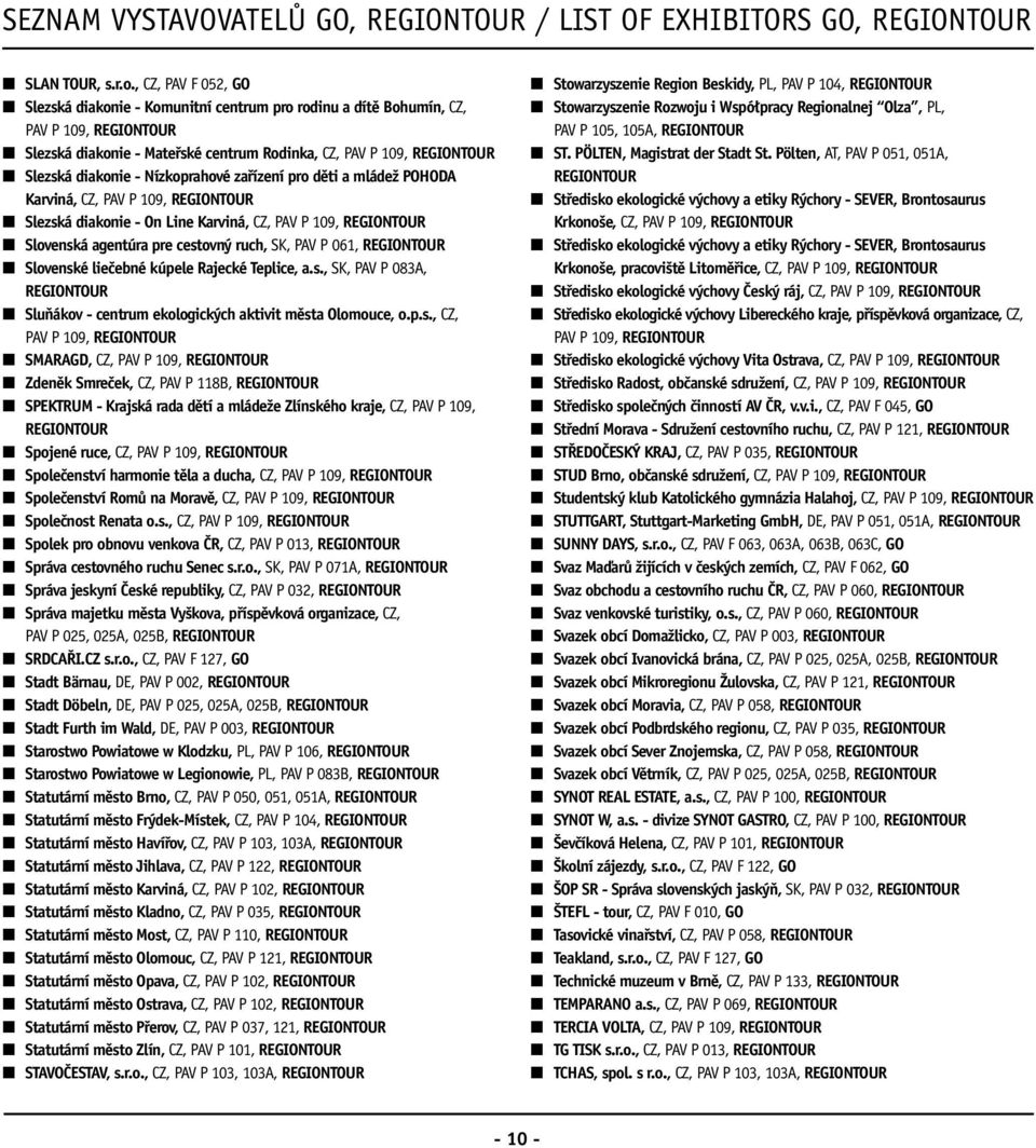 pro děti a mládež POHODA Karviná, CZ, PAV P 109, Slezská diakonie - On Line Karviná, CZ, PAV P 109, Slovenská agentúra pre cestovný ruch, SK, PAV P 061, Slovenské liečebné kúpele Rajecké Teplice, a.s., SK, PAV P 083A, Sluňákov - centrum ekologických aktivit města Olomouce, o.