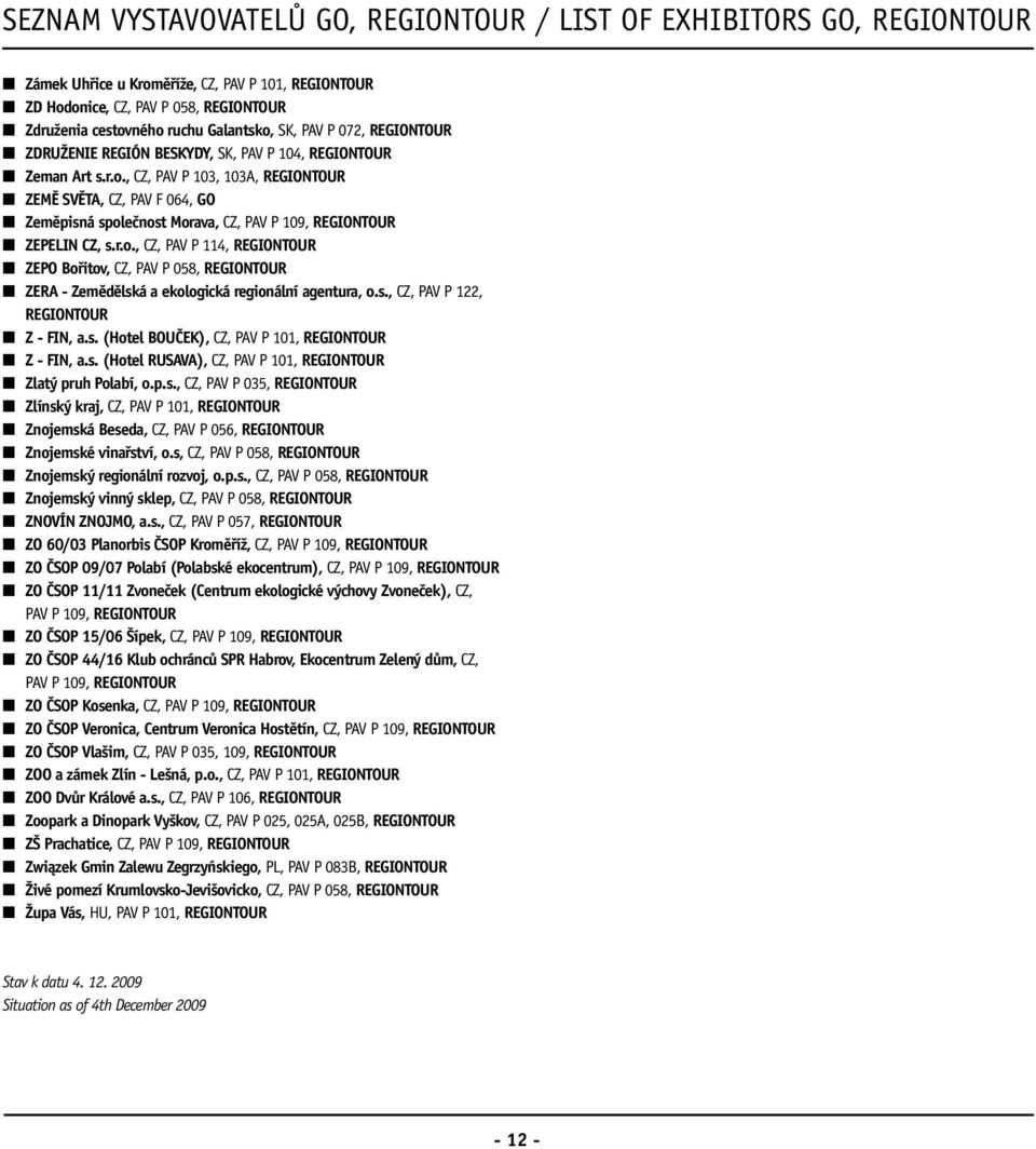 s., CZ, PAV P 122, Z - FIN, a.s. (Hotel BOUČEK), CZ, PAV P 101, Z - FIN, a.s. (Hotel RUSAVA), CZ, PAV P 101, Zlatý pruh Polabí, o.p.s., CZ, PAV P 035, Zlínský kraj, CZ, PAV P 101, Znojemská Beseda, CZ, PAV P 056, Znojemské vinařství, o.