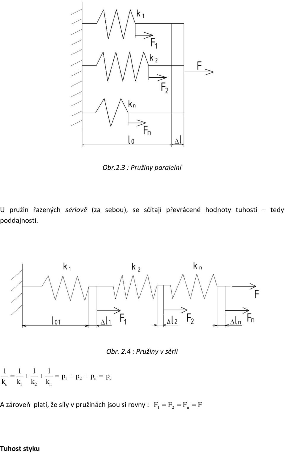 sčítají převrácené hodnoty tuhostí tedy poddajnosti. Obr. 2.