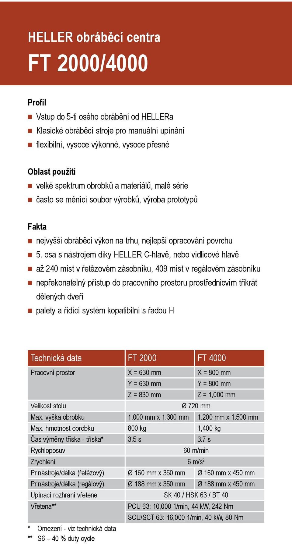 osa s nástrojem díky HELLER C-hlavě, nebo vidlicové hlavě až 240 míst v řetězovém zásobníku, 409 míst v regálovém zásobníku nepřekonatelný přístup do pracovního prostoru prostřednicvím třikrát