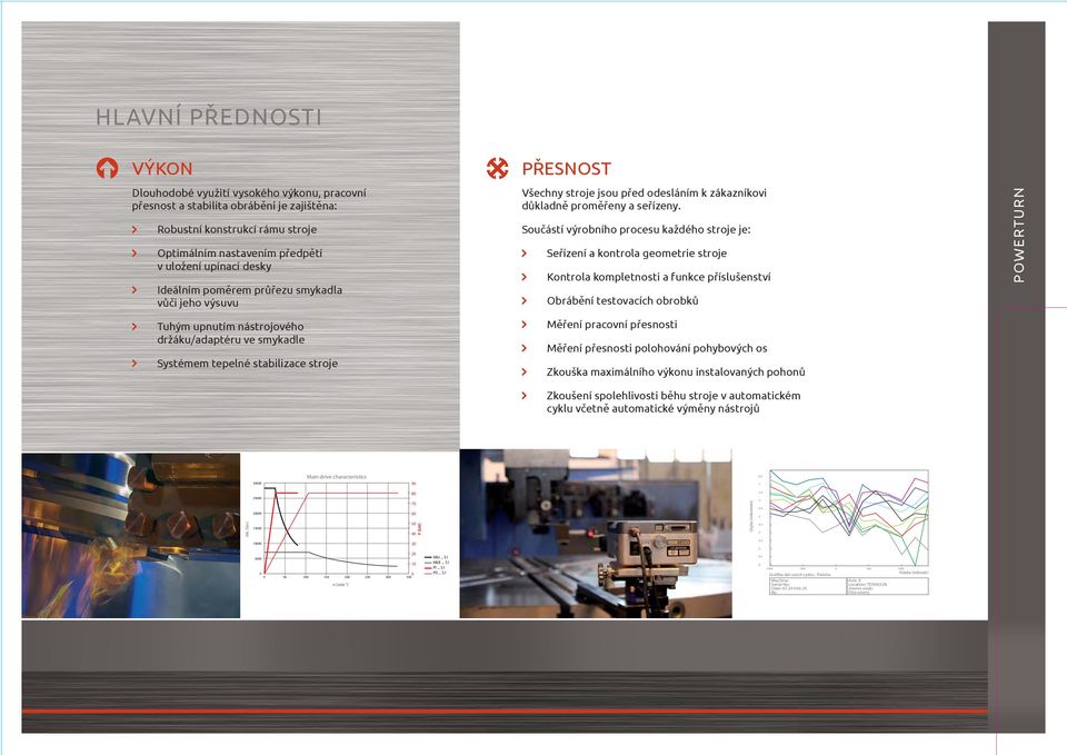 Součástí výrobního procesu každého stroje je: Seřízení a kontrola geometrie stroje Kontrola kompletnosti a funkce příslušenství Obrábění testovacích obrobků POWERTURN Tuhým upnutím nástrojového