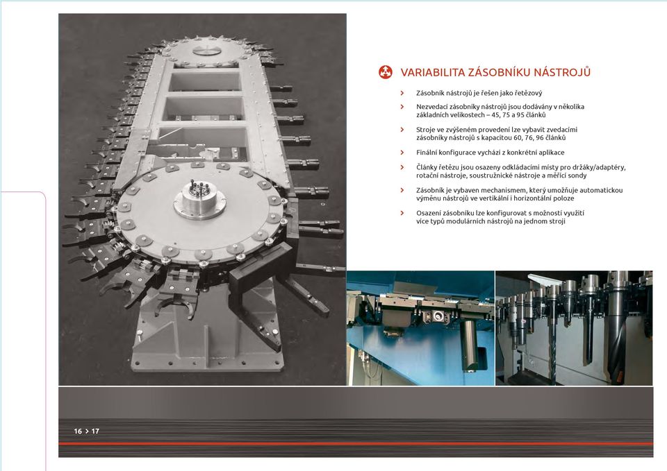 řetězu jsou osazeny odkládacími místy pro držáky/adaptéry, rotační nástroje, soustružnické nástroje a měřící sondy Zásobník je vybaven mechanismem, který umožňuje