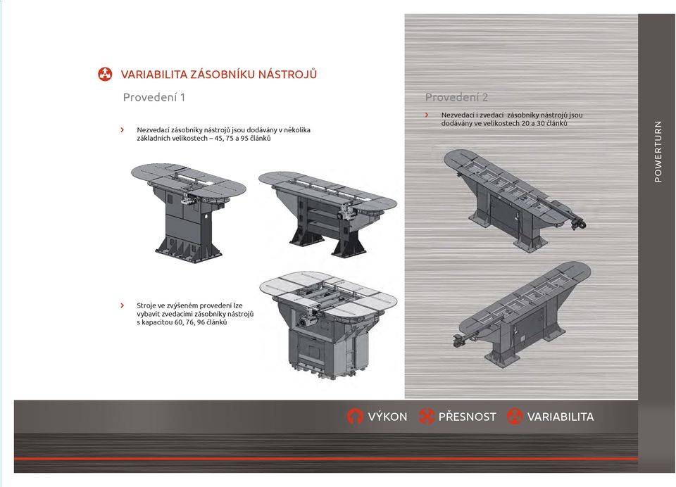 nástrojů jsou dodávány ve velikostech 20 a 30 článků POWERTURN Stroje ve zvýšeném provedení