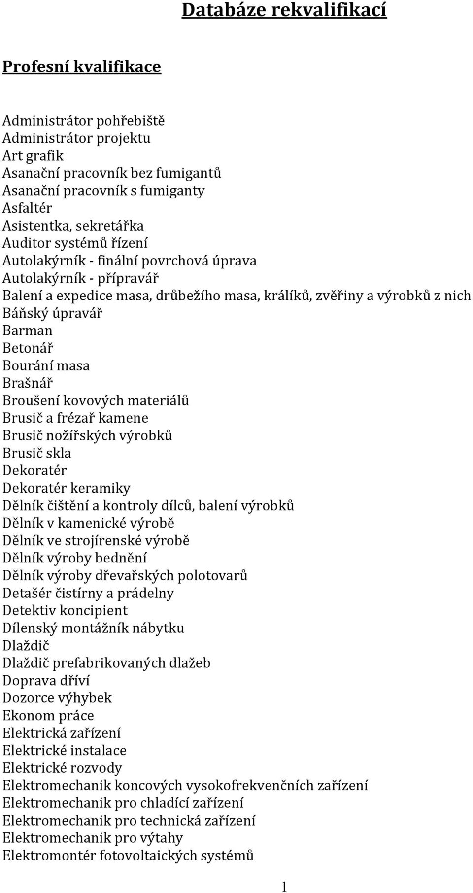 masa Brašnář Broušení kovových materiálů Brusič a frézař kamene Brusič nožířských výrobků Brusič skla Dekoratér Dekoratér keramiky Dělník čištění a kontroly dílců, balení výrobků Dělník v kamenické