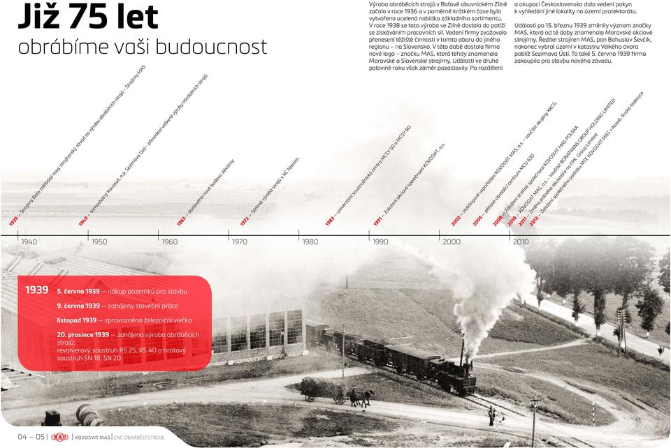 1936 a v poměrně krátkém čase byla vytvořena ucelená nabídka základního sortimentu. V roce 1938 se tato výroba ve Zlíně dostala do potíží se získáváním pracovních sil.