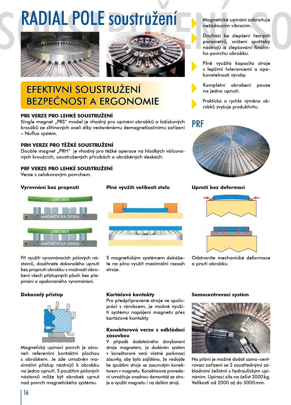 EFEKTIVNÍ SOUSTRUŽENÍ BEZPEČNOST A ERGONOMIE PRS VERZE PRO LEHKÉ SOUSTRUŽENÍ Single magnet PRS model je vhodný pro upínání obrobků a ložiskových kroužků ze slitinových ocelí díky vestavěnému