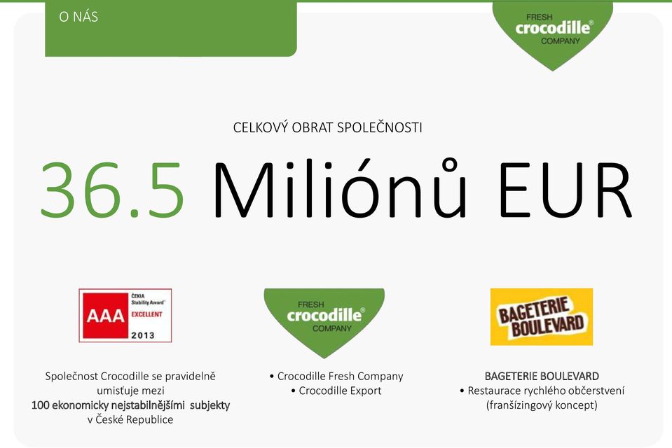 ekonomicky nejstabilnějšími subjekty v České Republice Crocodille