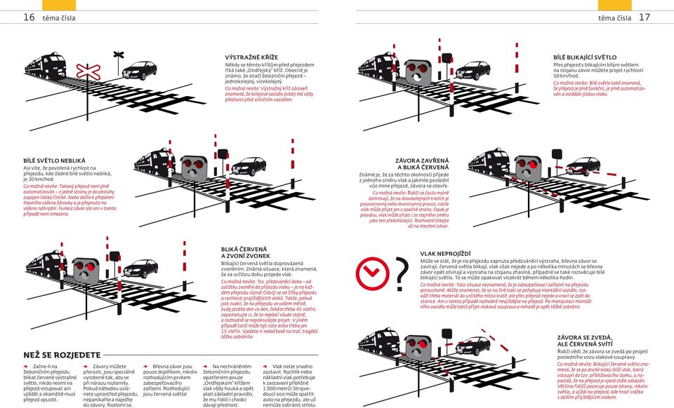 BÍLÉ BLIKAJÍCÍ SVĚTLO Přes přejezd s blikajícím bílým světlem na stojanu závor můžete projet rychlostí 50 km/hod.