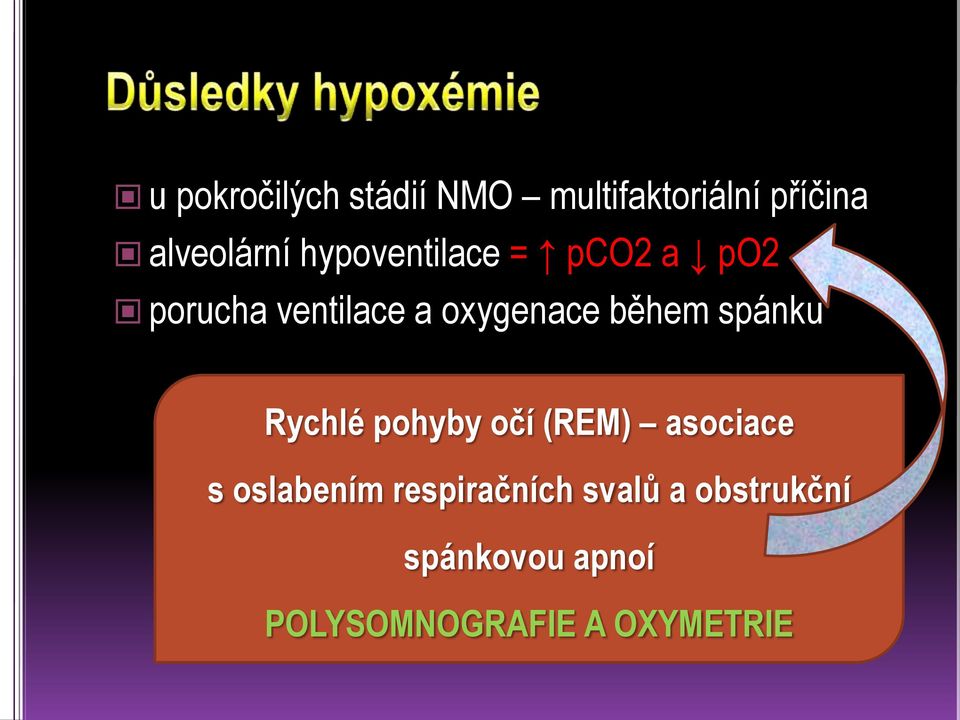 spánku Rychlé pohyby očí (REM) asociace s oslabením