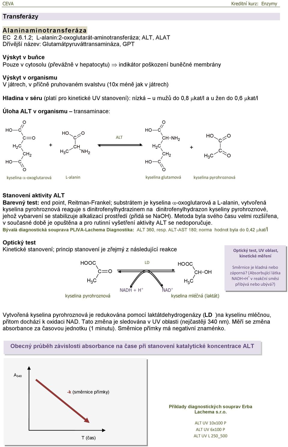 Výskyt v organismu V játrech, v příčně pruhovaném svalstvu (10x méně jak v játrech) Hladina v séru (platí pro kinetické UV stanovení): nízká u mužů do 0,8 kat/l a u žen do 0,6 kat/l Úloha ALT v